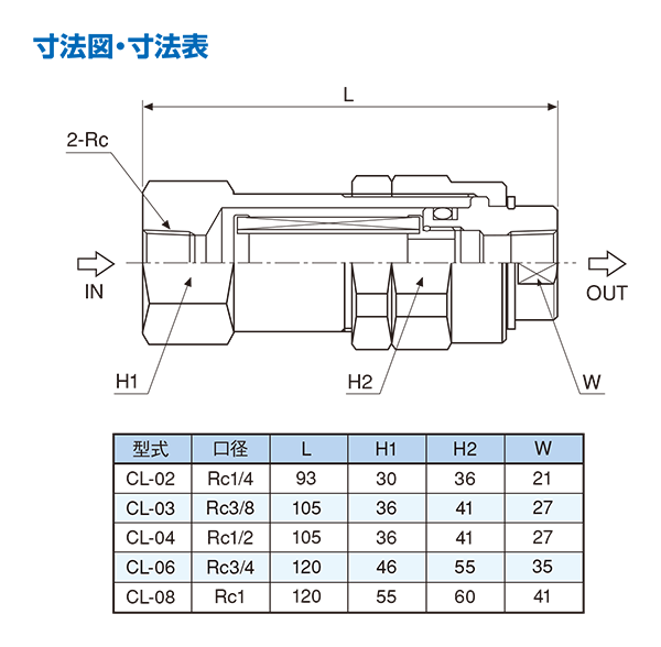 株式会社ツカサの製品「小型高圧ラインフィルタ」の設計図
