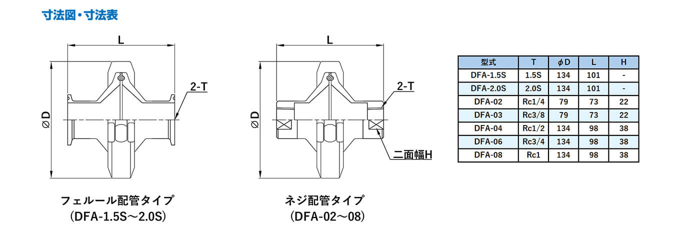 株式会社ツカサの製品「ディスク型ラインフィルタ」の設計図
