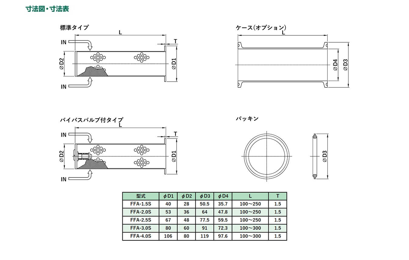 株式会社ツカサの製品「サニタリー管用ストレーナ」の設計図