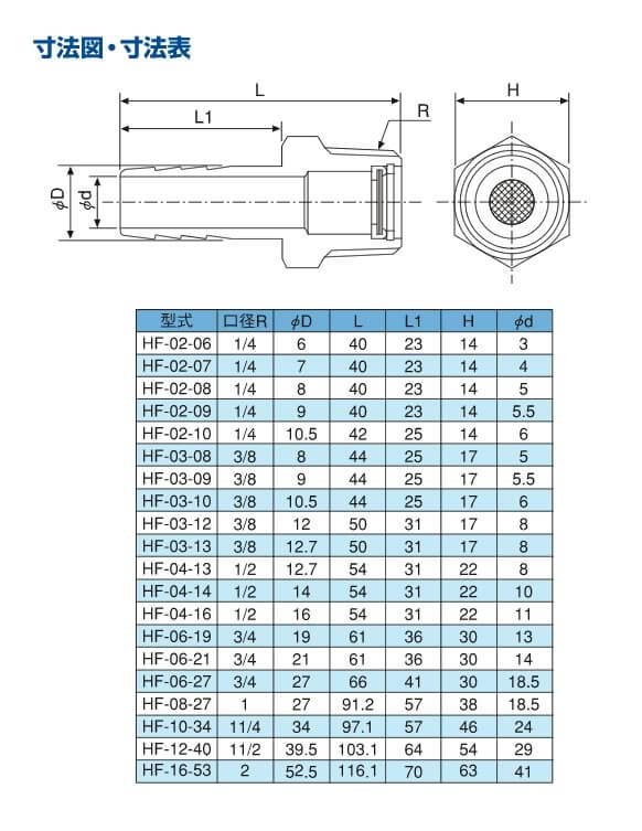 株式会社ツカサの製品「ステンレス製ホースニップル型フィルタ」の設計図
