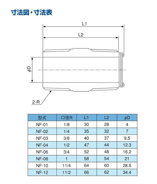 株式会社ツカサの製品「ステンレス製ストレートニップル型フィルタ」の設計図