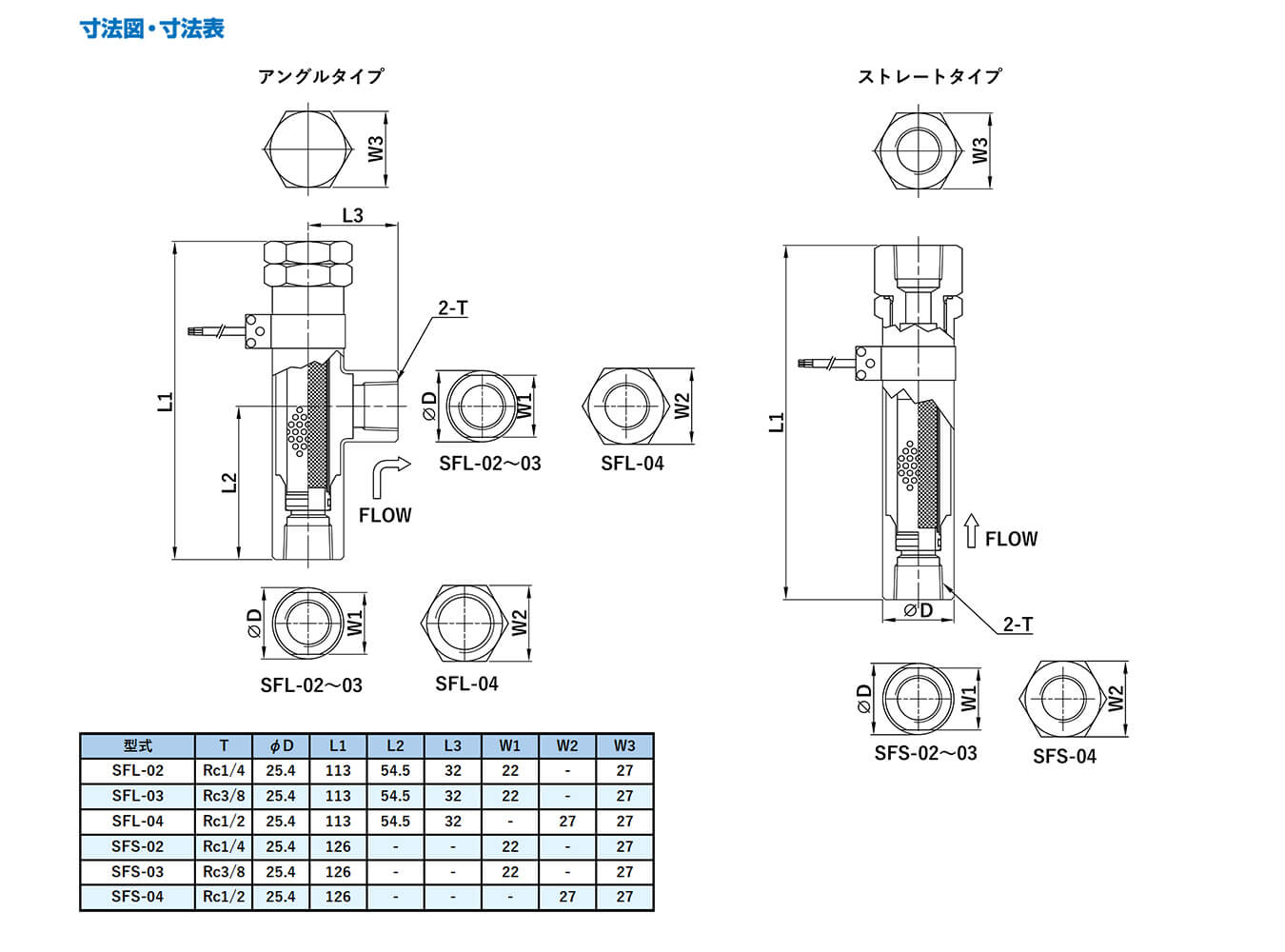 株式会社ツカサの製品「センサー搭載 小型ラインフィルタ」の設計図