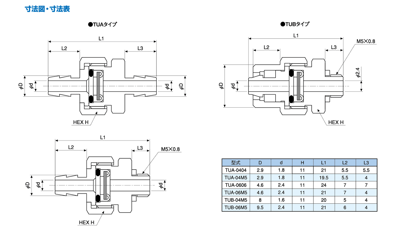 株式会社ツカサの製品「ミニチュア継手型フィルタ」の設計図